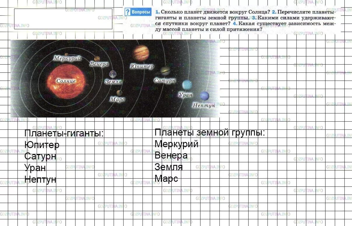 Сколько планета движется. Планеты гиганты и земной группы. Физические характеристики планет 7 класс физика. Сила притяжения на других планетах. Сила тяжести на других планетах.