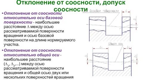 Концентричность
