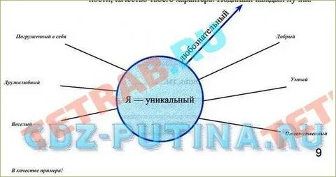 Подпишите каждый