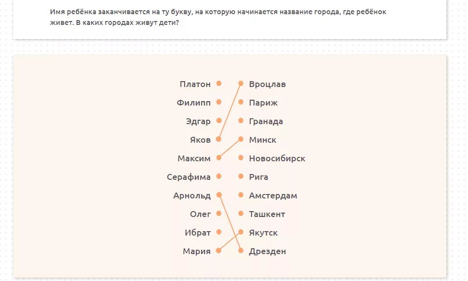 Города на букву к. Название городов на букву а. Какие города есть на букву к. Города России на букву к.