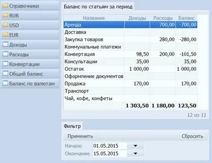 Расходы на конвертацию