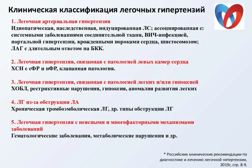 Клинические рекомендации ковид последняя. Легочная гипертензия критерии постановки диагноза. Легочная гипертензия формулировка диагноза. Оценка степени легочной гипертензии. Лёгочная гипертензия 1 степени что это такое.