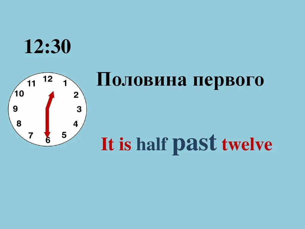 Часы на английском. Половина времени на английском. Времена в английском. Время по английскому.