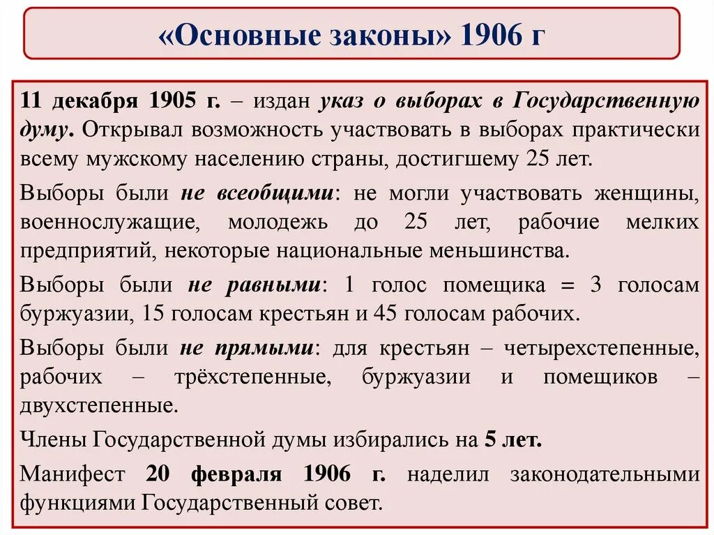 Изменения в россии в августе. Избирательный закон 11 декабря 1905. Указ 11 декабря 1905. Выборы в государственную Думу 1905-1907. Избирательный закон 11.12.1905.