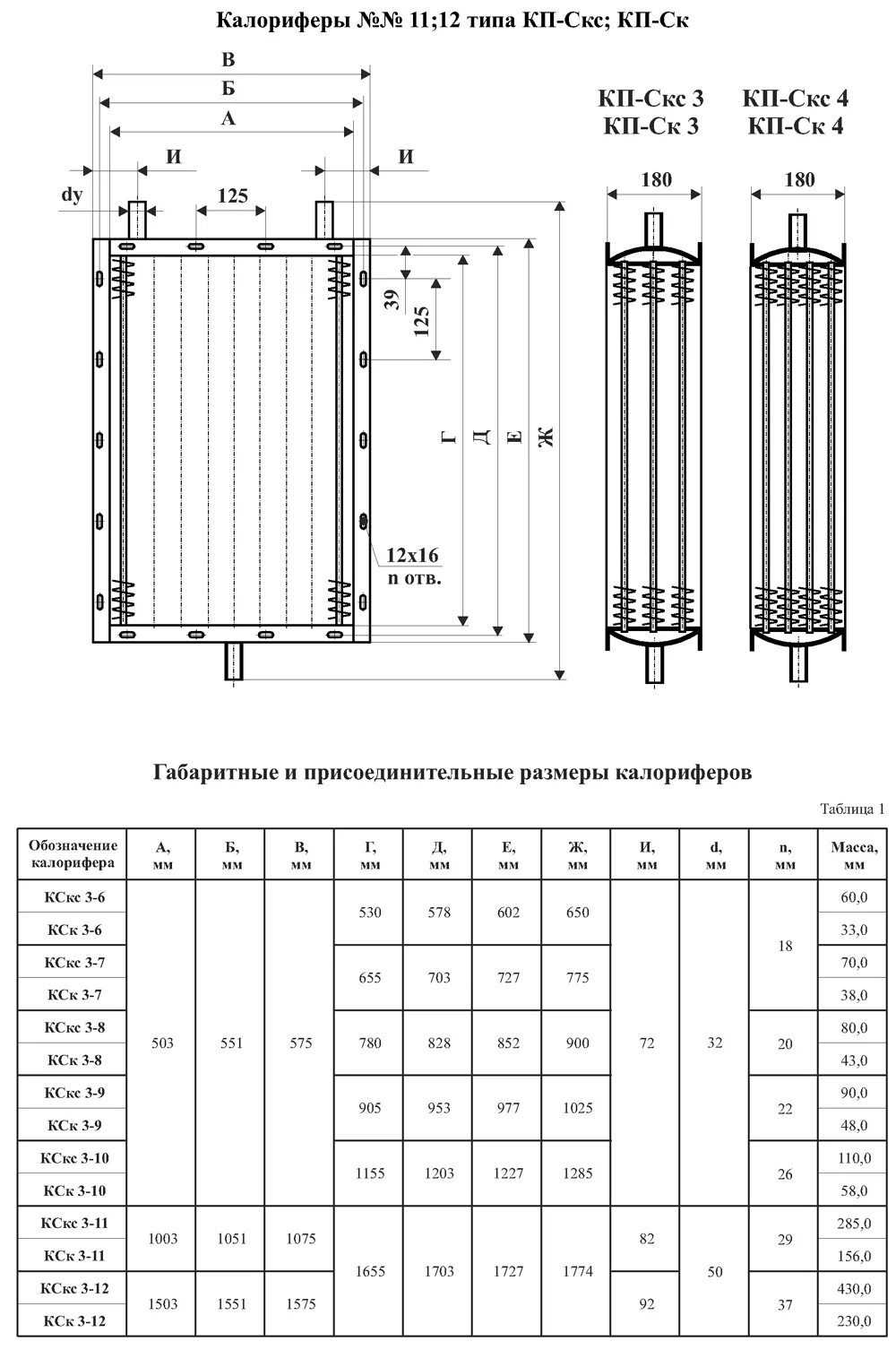 Калорифер водяной КСК 4-10. Калорифер водяной КСК 3-10. Калорифер кск3-10 таблица параметров. Калорифер КСК 4-10 Размеры.