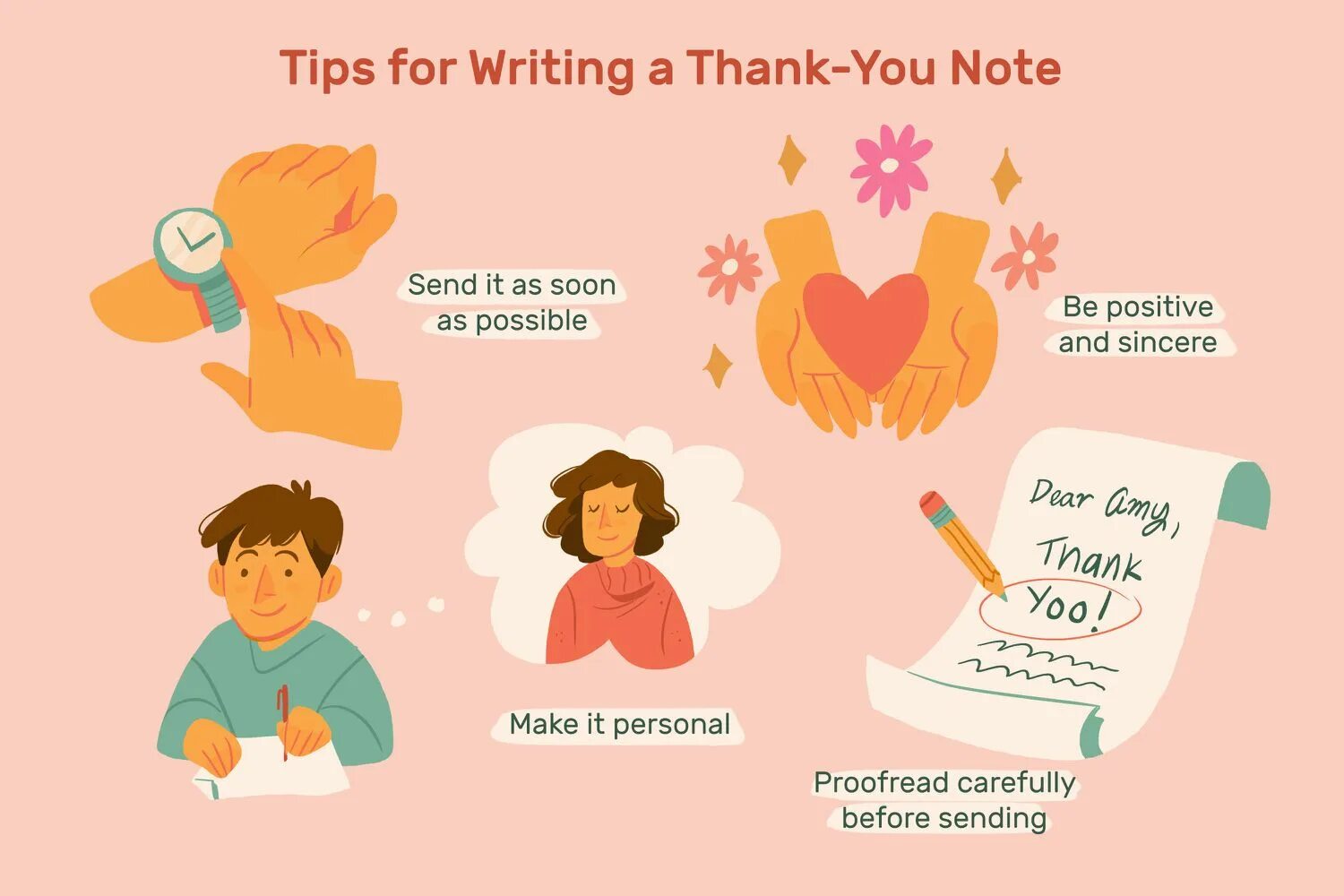 Tips meaning