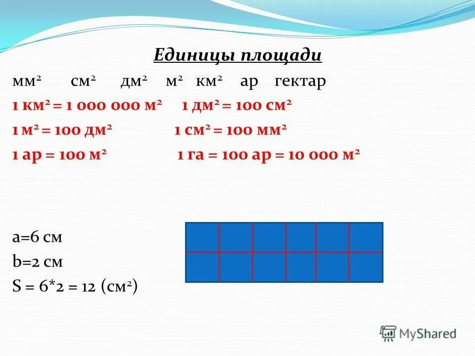 30400 в гектарах и арах