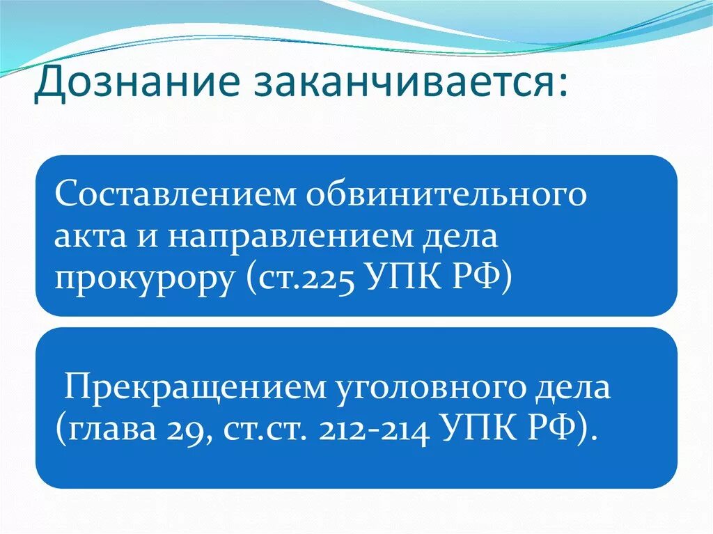 Дознание. Дознание заканчивается составлением. Органы дознания в вс РФ. Обвинительный дознание в сокращенной форме.