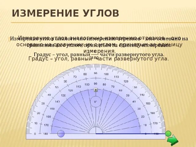 Аналогичные измерения. Измерение углов. Единицы измерения углов. Измерение и сравнение углов. Измерение и сравнение углов 7 класс.