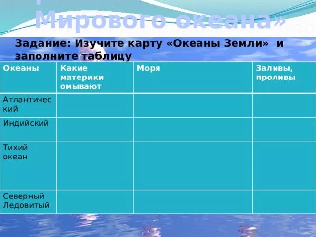 Установите соответствие океанами и их особенностями: найдено 88 изображений