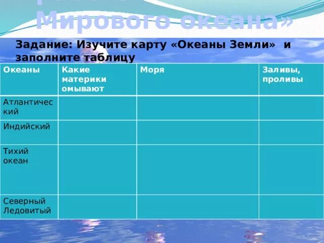 Особенности каждого океана. Моря Тихого океана таблица. Задания по океанам. Мировой океан таблица. Таблица по океанам.