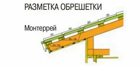 Металлочерепица монтеррей шаг обрешетки