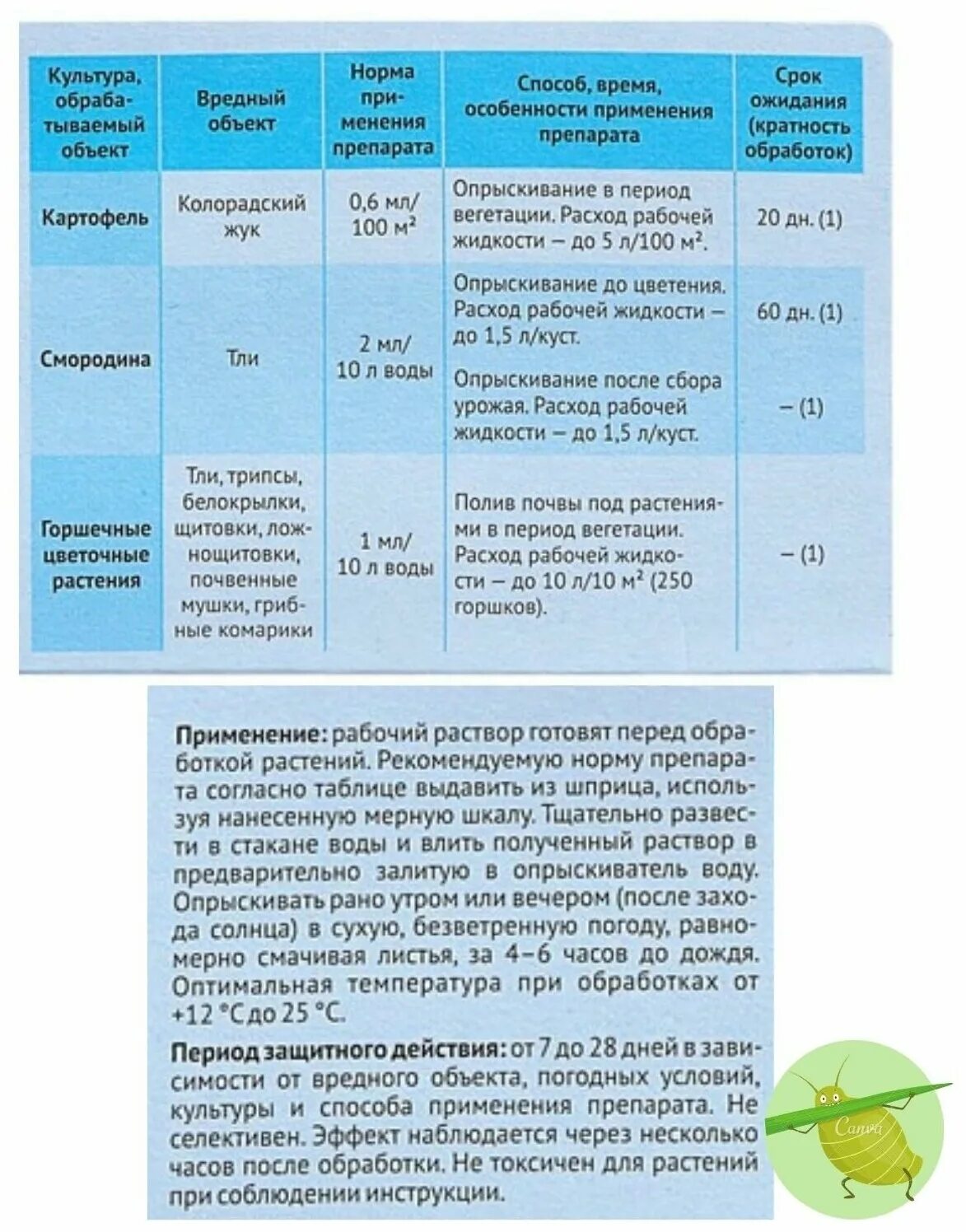 Актара на литр воды. Актара 1,2 мл от колорадского жука. Актара инструкция от колорадского жука. Актара жидкая. Актара срок ожидания.