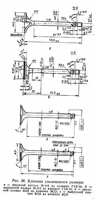 Клапан выпускной ВАЗ 2101 чертеж. Впускной клапан ВАЗ 2108 чертёж. Клапан впускной 2112 чертеж. Диаметр впускного клапана ВАЗ 2101.