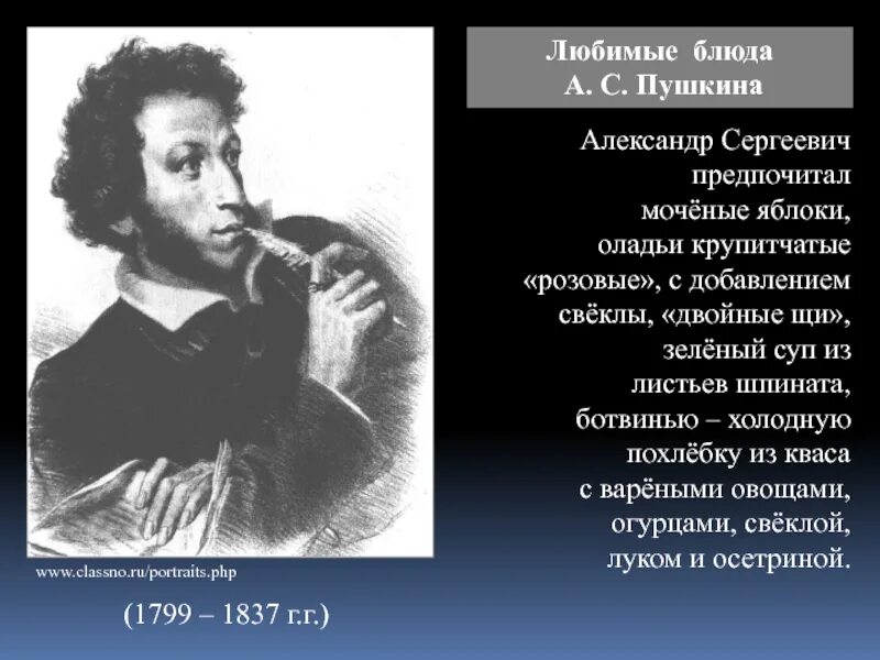 Любимый герой пушкина. Любимые блюда Пушкина. Любимые блюда известных писателей. Любимые блюда персонажей литературы.