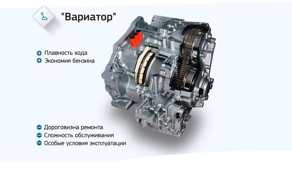 Расход на вариаторе. Вариатор коробка устройство и принцип работы. Схема коробки передач вариатора. Устройство вариаторной коробки передач схема. Принцип работы коробки вариатор.