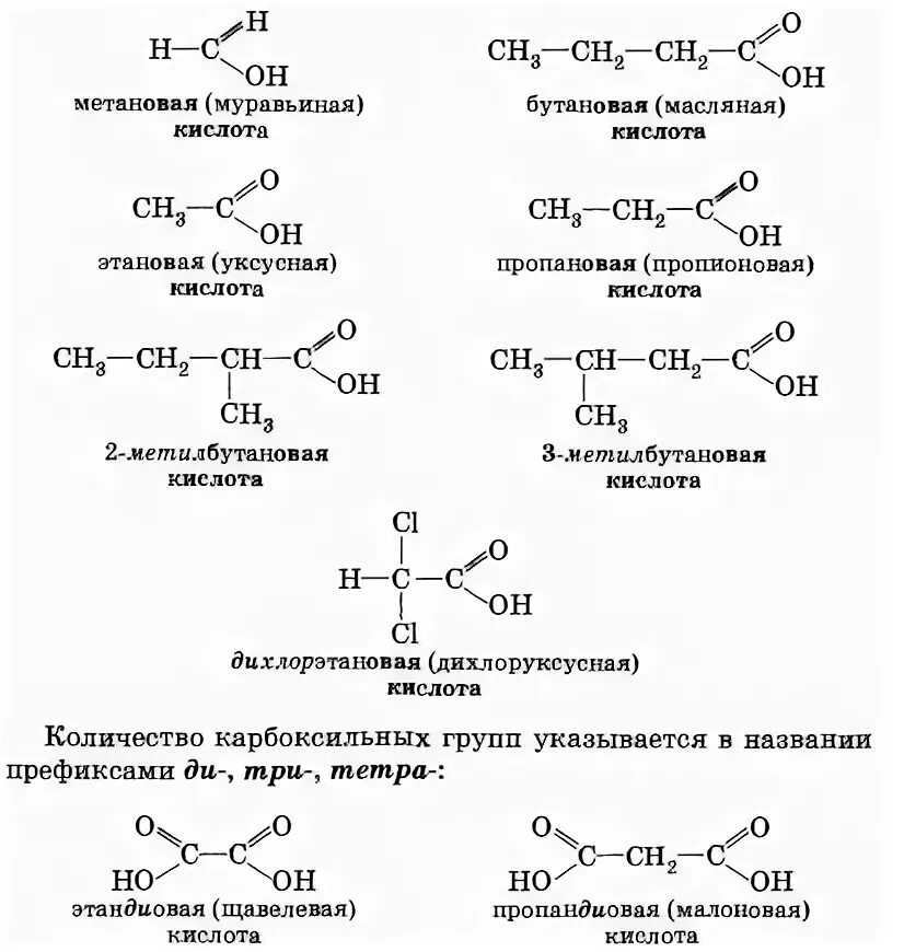 Структурная формула карбон кислоты. Карбоновая кислота структурная формула. Органические кислоты структурные формулы. Карбоновые кислоты формулы и номенклатура.