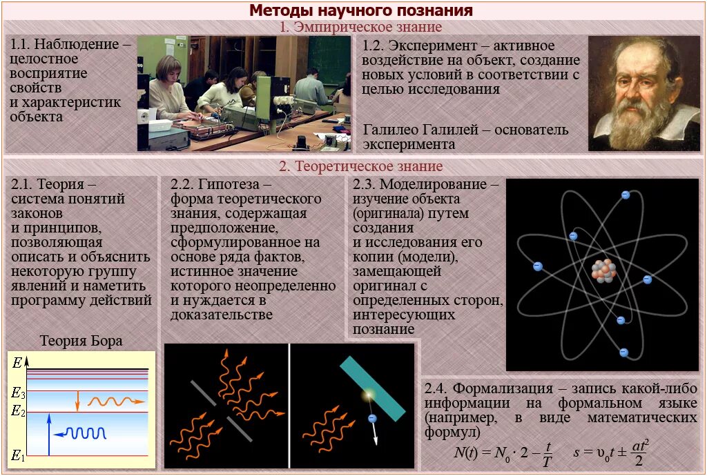 Научные школы физики. Плакат по физике. Учебные плакаты по физике. Плакат на физику. Газета на тему физики.