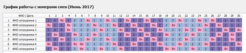 Посменный график для 3 человек. График трех продавцов. График для 3 человек на 2 магазина. Варианты рабочего Графика для 3 человек. Рассчитывать график 2 2