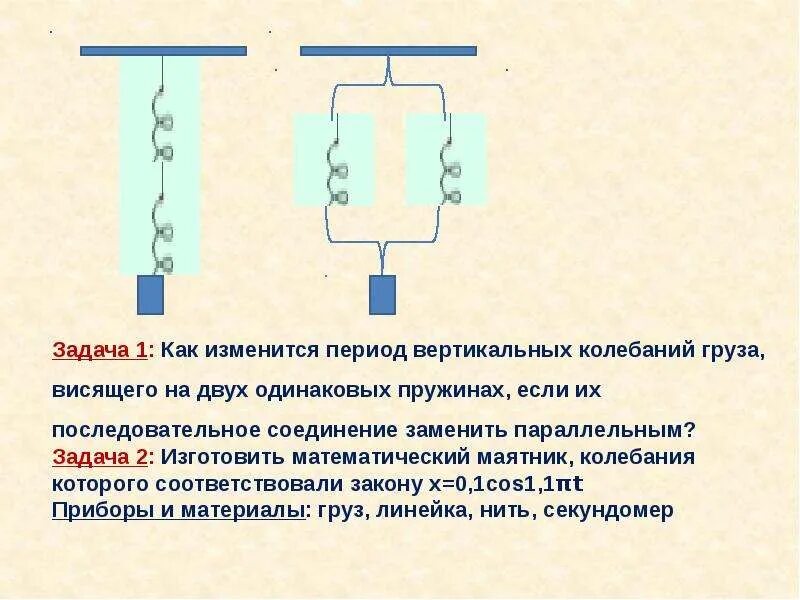 Как изменится период. Соединение пружин последовательно и параллельно. Колебания последовательное соединение пружин. Последовательное соединение пружин жесткость. Жесткость системы пружин при параллельном соединении.