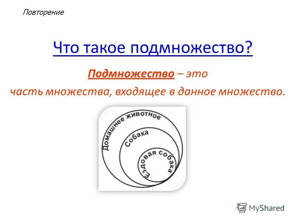 Составить подмножество. Подмножество. подмножества множества примеры. что такое подмножество в математике. обозначение подмножества.