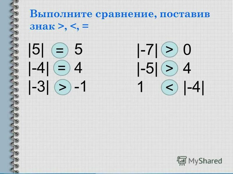 Какие из точек противоположные координаты