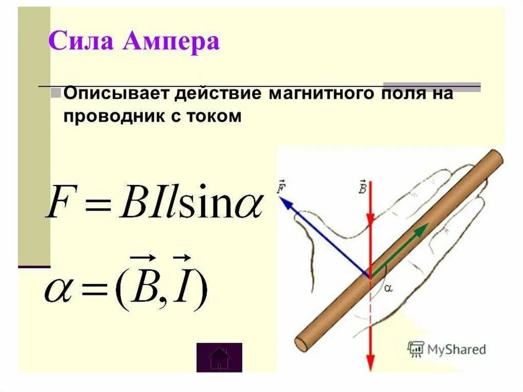 Силы магнитного поля действует. Сила действующая на проводник в магнитном поле. сила ампера на проводник с током. действие магнитного поля на проводник с током сила ампера. сила ампера в магнитном поле.