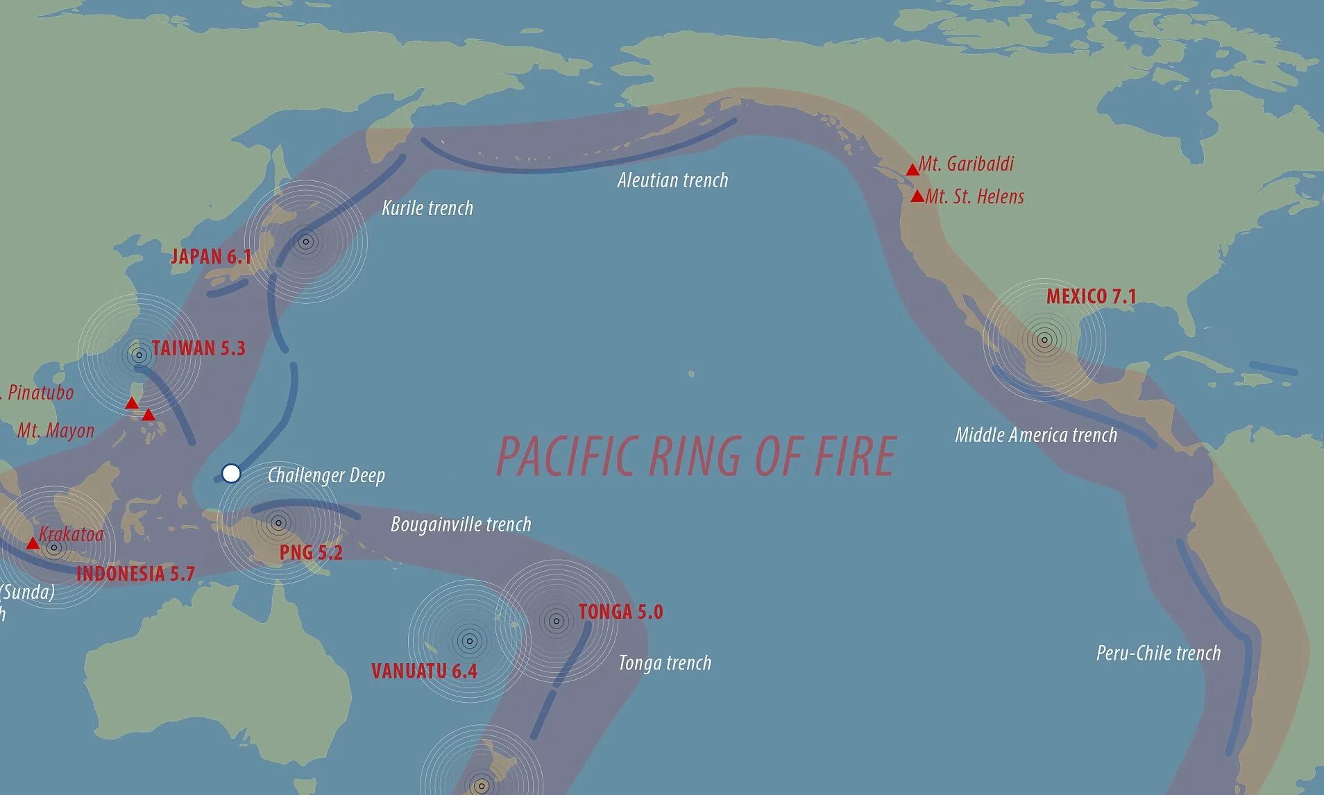 Где находится тихоокеанское огненное кольцо. Тихоокеанское огненное кольцо землетрясение. Тихоокеанское огненное кольцо на карте. Огненное кольцо Тихого океана на карте. Тихоокеанское кольцо вулканов.
