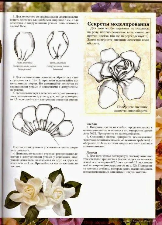 Цветы в технике мастер класс. МК вышивка лентами для начинающих пошагово. Цветы из атласных лент схемы. Цветы из лент своими руками. Схема цветов из ленточек.