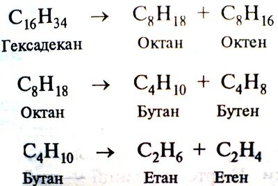 Бутан этан этен