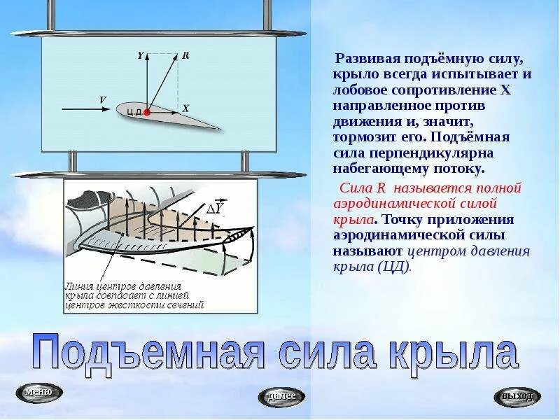 Подъёмная сила самолёта в воздухе. Подъемная сила крыла самолета физика. Теорема Жуковского о подъемной силе крыла. Формула подъемной силы крыла.