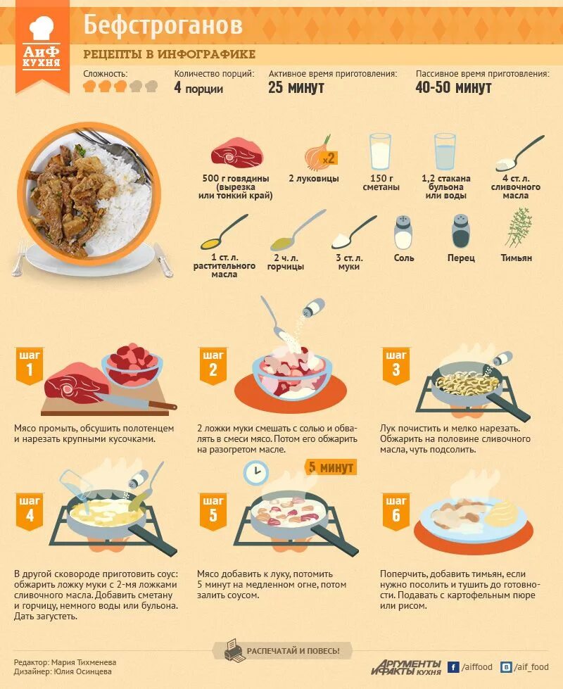 Chef daw супы. Для их приготовления нужны. Для их приготовления нужны. Метод приготовления стир стрейн. Рецепты в картинках с описанием.