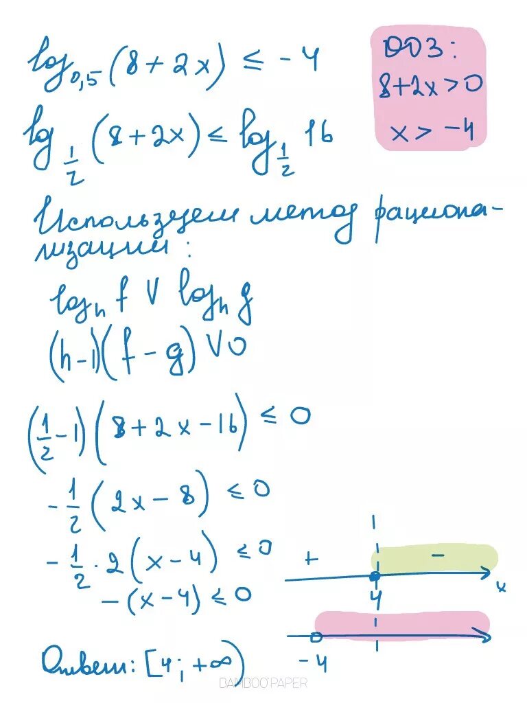 Log0,5(x2+4x-5)=-4. Решите неравенство log2(x2-x-2)_>2. Решите неравенство log. Решения неравенства   log5(4x-3) >0. Log 0.5 4 x