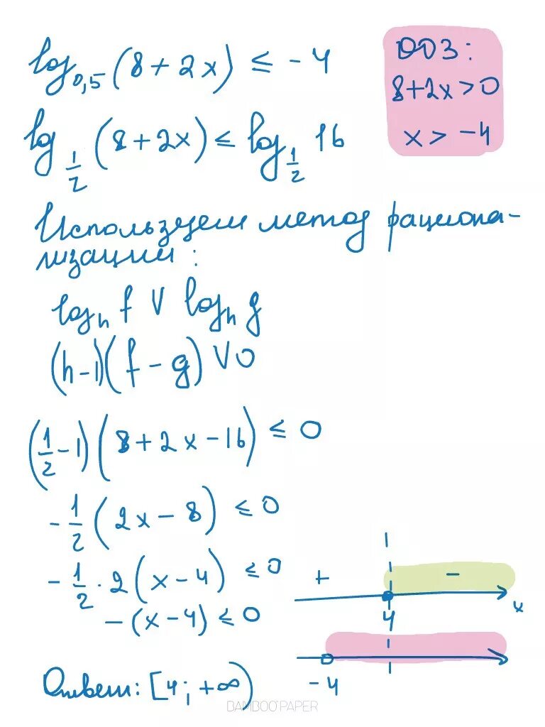 Log0,5(x2+4x-5)=-4. Решите неравенство log2(x2-x-2)_>2. Решите неравенство log. Решения неравенства log5(4x-3) >0.