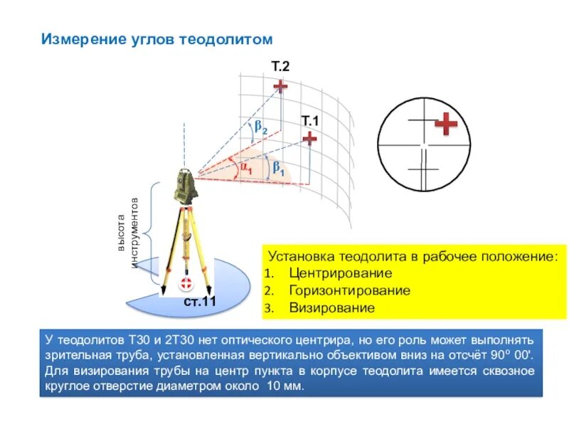 Система горизонтального положения. Теодолит оптический измерение вертикальных углов. измерение углов теодолитом 2т30. теодолит схема вертикального угла. измерение горизонтального угла теодолитом 2т30.