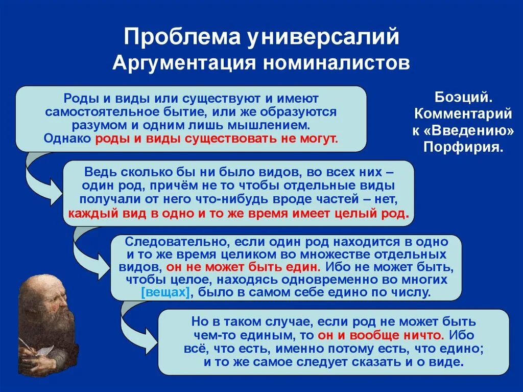 Проблема языковых универсалий. Проблема универсалий. боэций универсалии. самостоятельное бытие универсалий. проблема универсалий в философии.