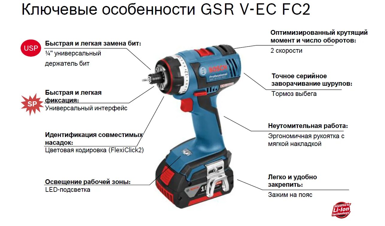 Сколько оборотов у шуруповерта. Bosch gsr 18 v-ec fc2 professional 0.601.9e1.104. шуруповёрт акк bosch-gsr 18-2-li+. bosch gsr 18 v-ec fc2 (06019e1102) без акк и з.у. схема патрона шуруповерта bosch gsr 14.4-2.
