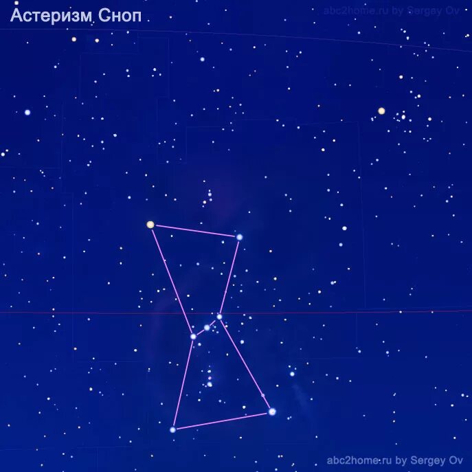 орион со. орион со. астеризм созвездия орион – пояс ориона. звезды созвездия ореон. звезды созвездия ореон.