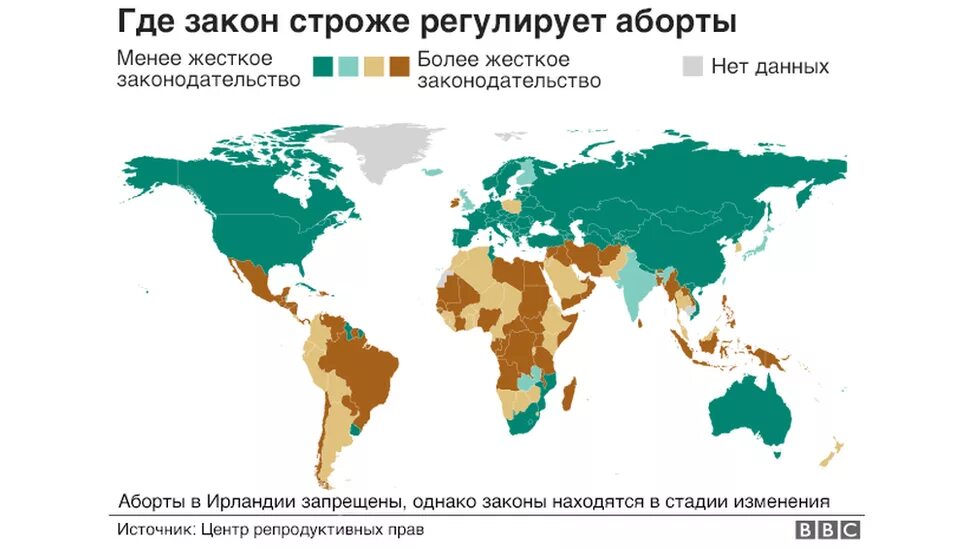 Страны где разрешены аборты. Запрет абортов по странам. Где в России запрещены аборты. Карта разрешения абортов.