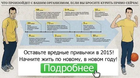 Что произойдет в мире дальше