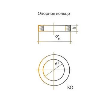 Размеры опорных колец