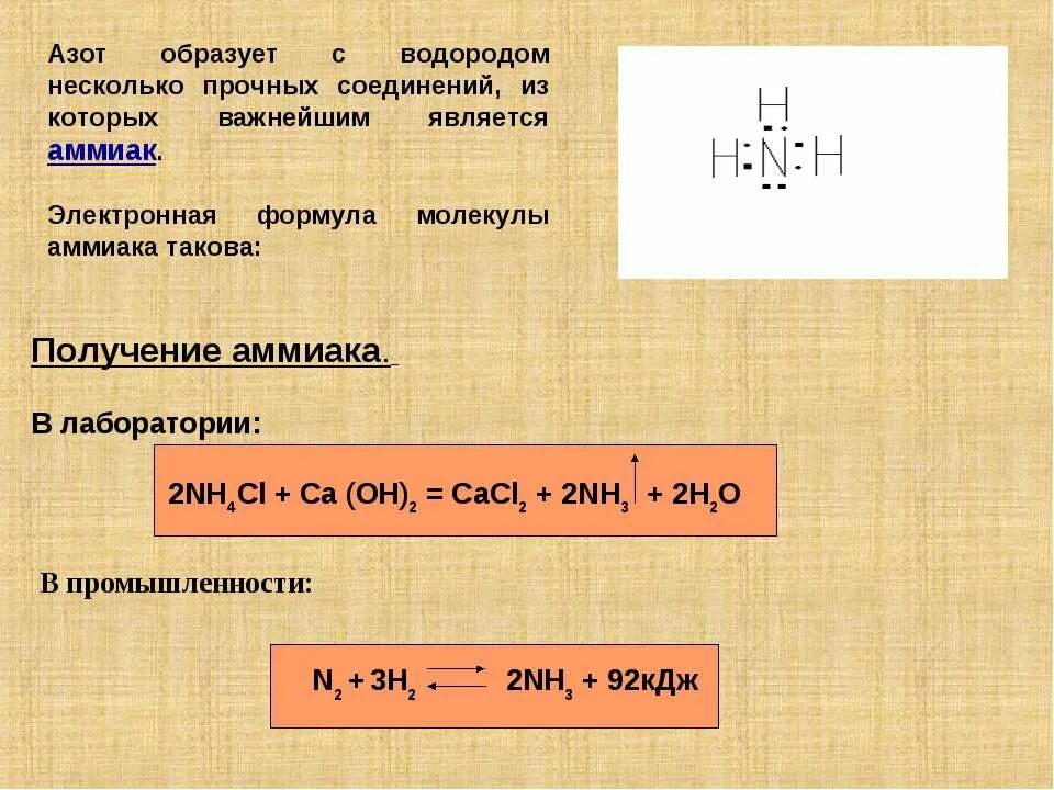 Азот и водород какая реакция