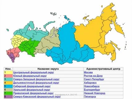 Какие города относятся к федеральным округам