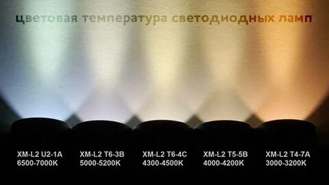 Теплый свет какая температура