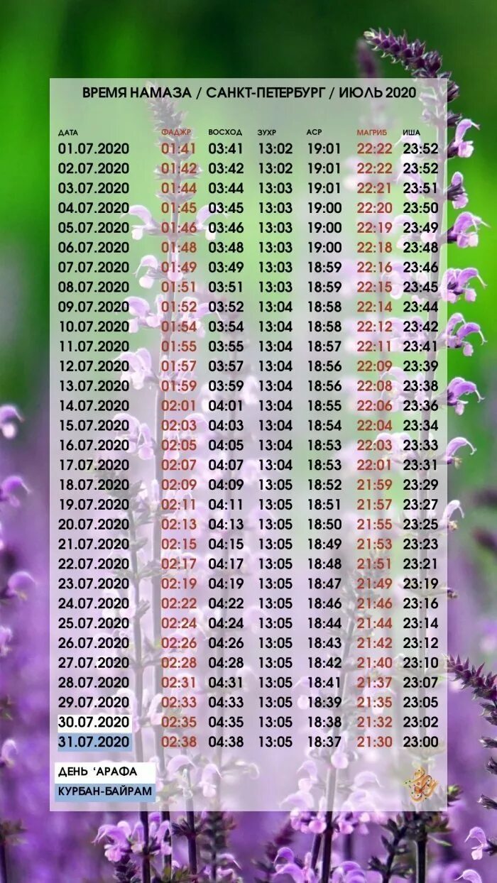 Расписание намаза нефтекамск. Календарь намаза. Расписание намаза 2022. Расписание календарь намаза. Расписание намаза на 2022 год.