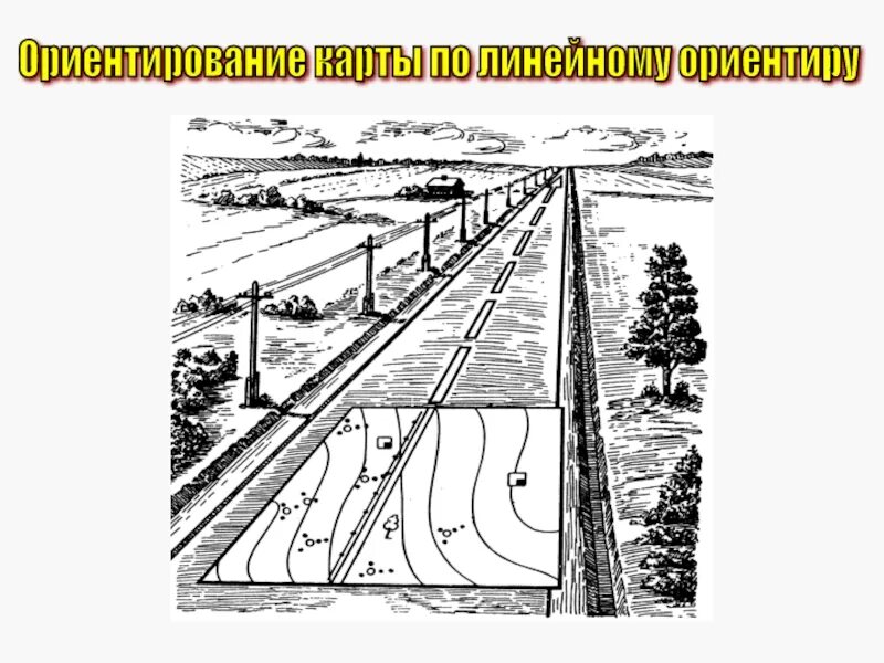Ориентир сеть. Ориентирование по линейным ориентирам. ориентирование карты по линейному ориентиру. линейные ориентиры на местности. ориентир на местности по карте.
