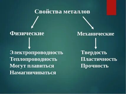 Общее свойство металлов и сплавов их