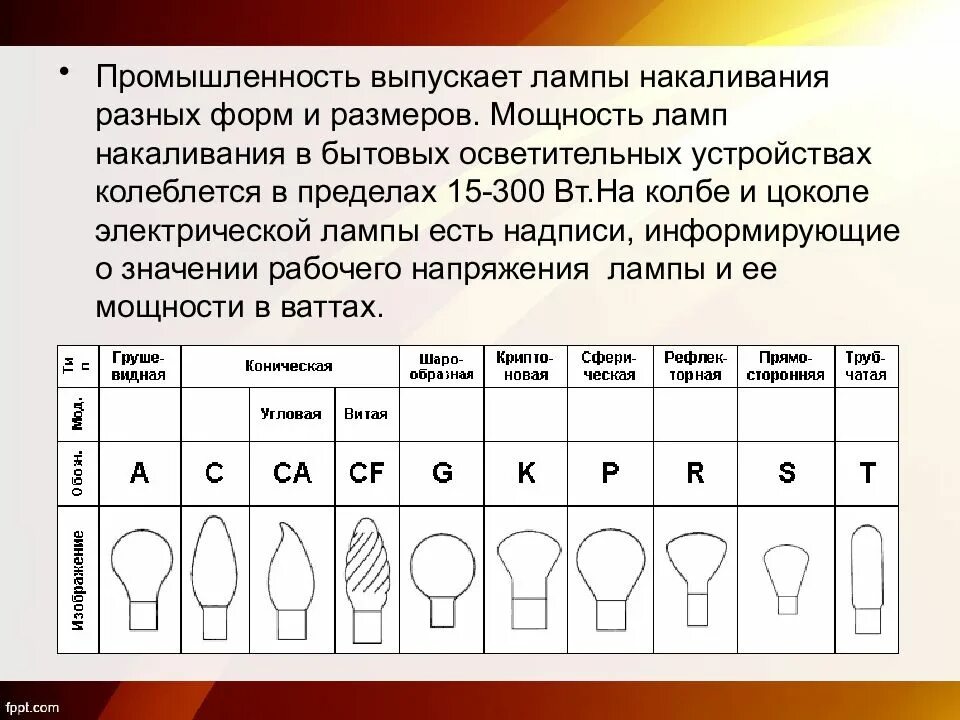 Различную форму и размер