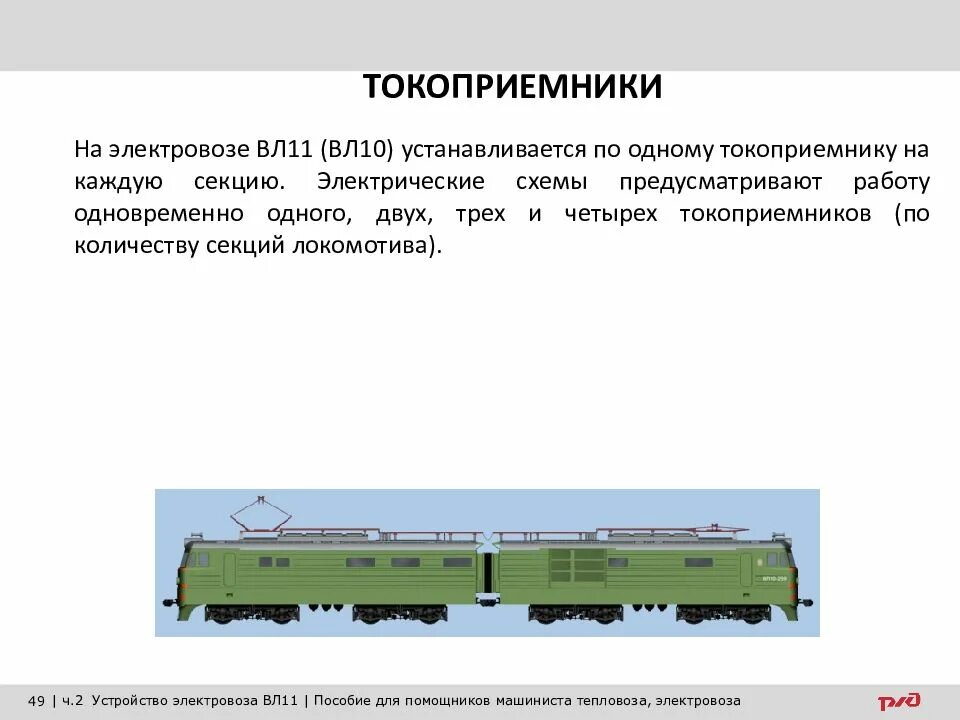 Как работает электровоз. Конструкция токоприемника электровоза вл10. Токоприемник электровоза вл 10. Длина Локомотива вл10. Токоприемники электровозов вл10 вл11.