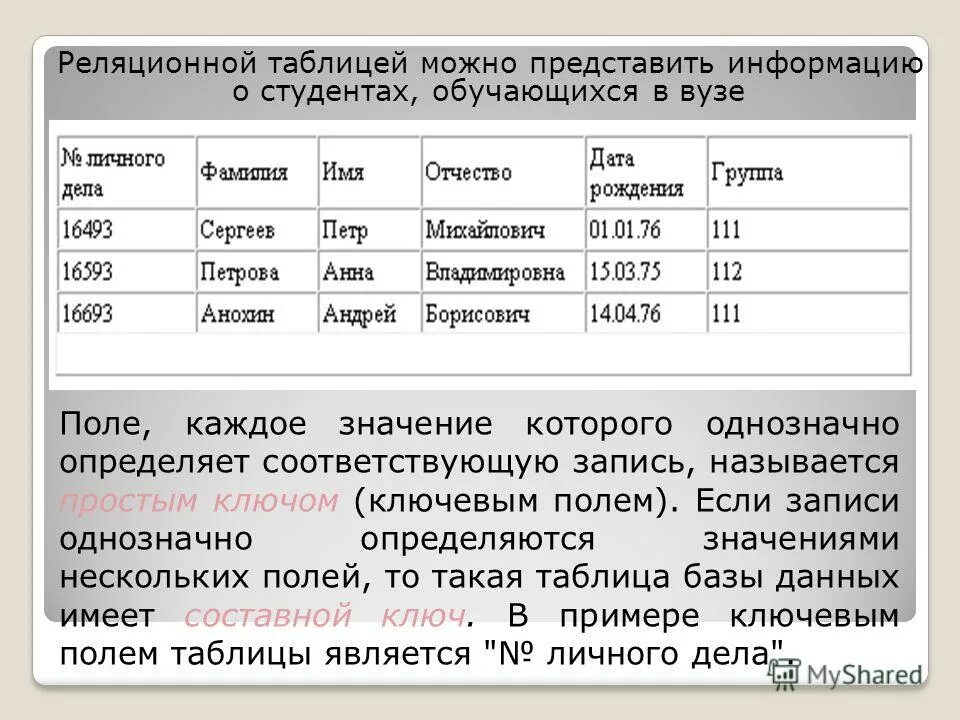 Наиболее точным аналогом реляционной базы данных является - TouristMaps.ru